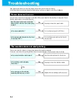 Preview for 166 page of MIMAKI TS3-1600 Operation Manual