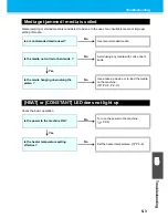 Preview for 167 page of MIMAKI TS3-1600 Operation Manual