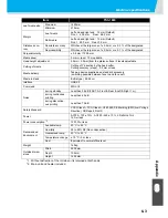 Preview for 179 page of MIMAKI TS3-1600 Operation Manual