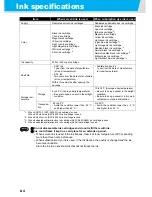 Preview for 180 page of MIMAKI TS3-1600 Operation Manual