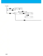 Preview for 186 page of MIMAKI TS3-1600 Operation Manual