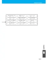 Preview for 187 page of MIMAKI TS3-1600 Operation Manual