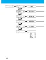 Preview for 188 page of MIMAKI TS3-1600 Operation Manual