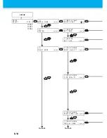 Preview for 190 page of MIMAKI TS3-1600 Operation Manual