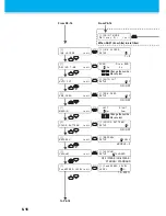 Preview for 192 page of MIMAKI TS3-1600 Operation Manual