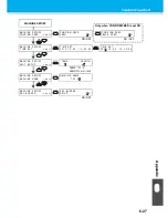 Preview for 203 page of MIMAKI TS3-1600 Operation Manual