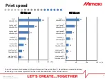 Preview for 8 page of MIMAKI TS300P-1800 Product Manual