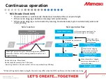 Preview for 17 page of MIMAKI TS300P-1800 Product Manual