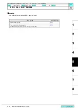 Предварительный просмотр 121 страницы MIMAKI TS34-1800A Maintenance Manual