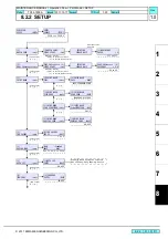 Preview for 244 page of MIMAKI TS34-1800A Maintenance Manual