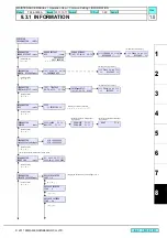 Preview for 250 page of MIMAKI TS34-1800A Maintenance Manual