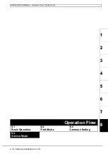 Preview for 252 page of MIMAKI TS34-1800A Maintenance Manual