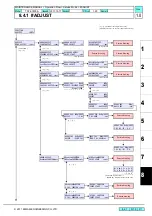 Предварительный просмотр 253 страницы MIMAKI TS34-1800A Maintenance Manual