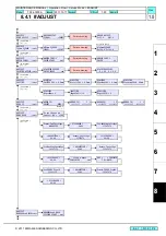 Предварительный просмотр 254 страницы MIMAKI TS34-1800A Maintenance Manual