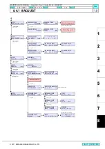 Предварительный просмотр 255 страницы MIMAKI TS34-1800A Maintenance Manual