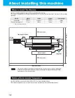 Preview for 14 page of MIMAKI TS500-1800 Operation Manual