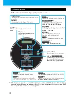 Preview for 18 page of MIMAKI TS500-1800 Operation Manual