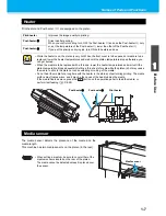 Preview for 19 page of MIMAKI TS500-1800 Operation Manual