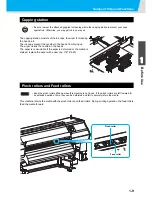 Preview for 21 page of MIMAKI TS500-1800 Operation Manual