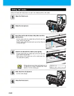 Preview for 54 page of MIMAKI TS500-1800 Operation Manual