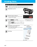 Preview for 66 page of MIMAKI TS500-1800 Operation Manual