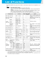 Preview for 70 page of MIMAKI TS500-1800 Operation Manual