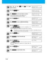 Preview for 100 page of MIMAKI TS500-1800 Operation Manual