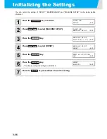 Preview for 104 page of MIMAKI TS500-1800 Operation Manual