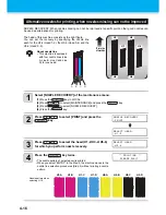 Preview for 122 page of MIMAKI TS500-1800 Operation Manual