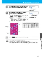 Preview for 123 page of MIMAKI TS500-1800 Operation Manual