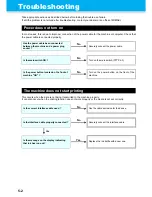 Preview for 136 page of MIMAKI TS500-1800 Operation Manual