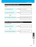 Preview for 137 page of MIMAKI TS500-1800 Operation Manual