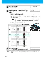 Preview for 144 page of MIMAKI TS500-1800 Operation Manual