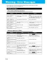 Preview for 146 page of MIMAKI TS500-1800 Operation Manual