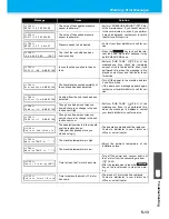 Preview for 147 page of MIMAKI TS500-1800 Operation Manual