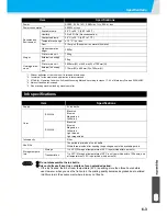 Preview for 157 page of MIMAKI TS500-1800 Operation Manual