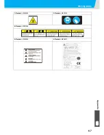 Preview for 161 page of MIMAKI TS500-1800 Operation Manual