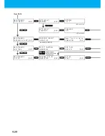 Preview for 174 page of MIMAKI TS500-1800 Operation Manual