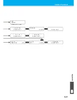 Preview for 175 page of MIMAKI TS500-1800 Operation Manual