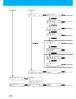 Preview for 180 page of MIMAKI TS500-1800 Operation Manual