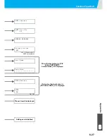 Preview for 181 page of MIMAKI TS500-1800 Operation Manual