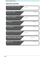 Предварительный просмотр 26 страницы MIMAKI TS500P-3200 Operation Manual