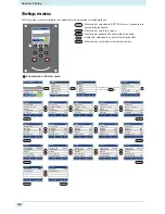 Предварительный просмотр 48 страницы MIMAKI TS500P-3200 Operation Manual