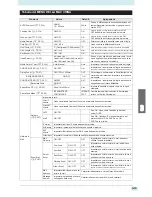 Предварительный просмотр 59 страницы MIMAKI TS500P-3200 Operation Manual