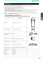 Предварительный просмотр 29 страницы MIMAKI tx300p Operation Manual