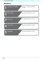 Preview for 32 page of MIMAKI tx300p Operation Manual