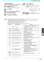 Preview for 79 page of MIMAKI tx300p Operation Manual