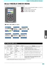 Preview for 81 page of MIMAKI tx300p Operation Manual