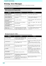 Preview for 112 page of MIMAKI tx300p Operation Manual