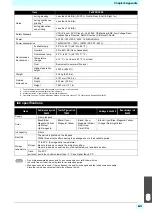 Preview for 125 page of MIMAKI tx300p Operation Manual